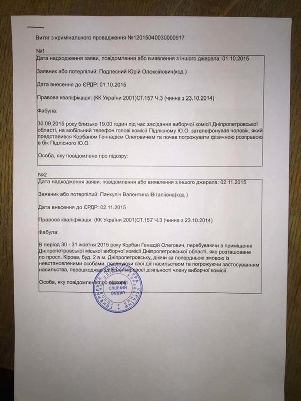 Уголовное производство, в рамках которого задержали лидера партии "Укроп" Геннадия Корбана сразу же после окончания суда в Чернигове, начато из-за угроз членам избиркома в Днепропетровске. 